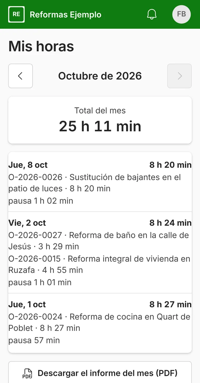 Resumen de las horas del mes de un trabajador en ModernERP