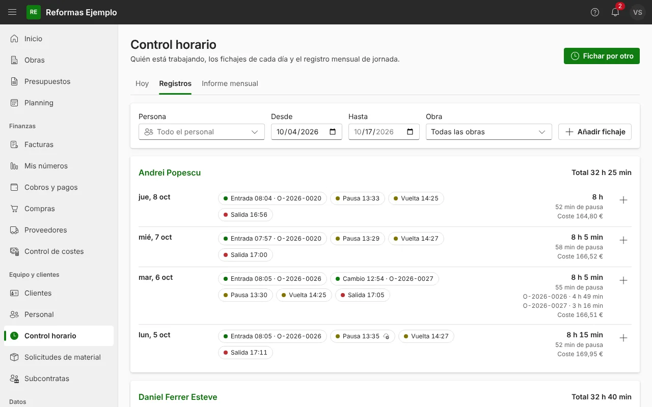 Control horario en la oficina: los fichajes de cada trabajador por día (entrada, pausa, vuelta y salida, con la obra), las horas del día y su coste.